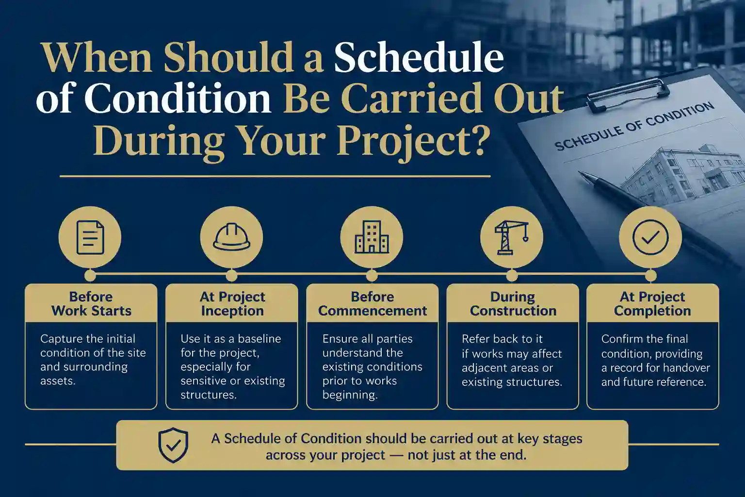 When Should a Schedule of Condition Be Carried Out During Your Project Fleet?